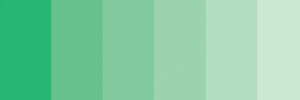 رنگ سبز به مقدار مختلفی با سفید مخلوط شده و درجه خلوص آن به تدریج کاهش یافته است