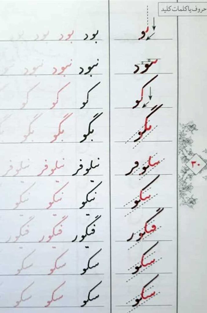 آموزش خط تحریری فارسی